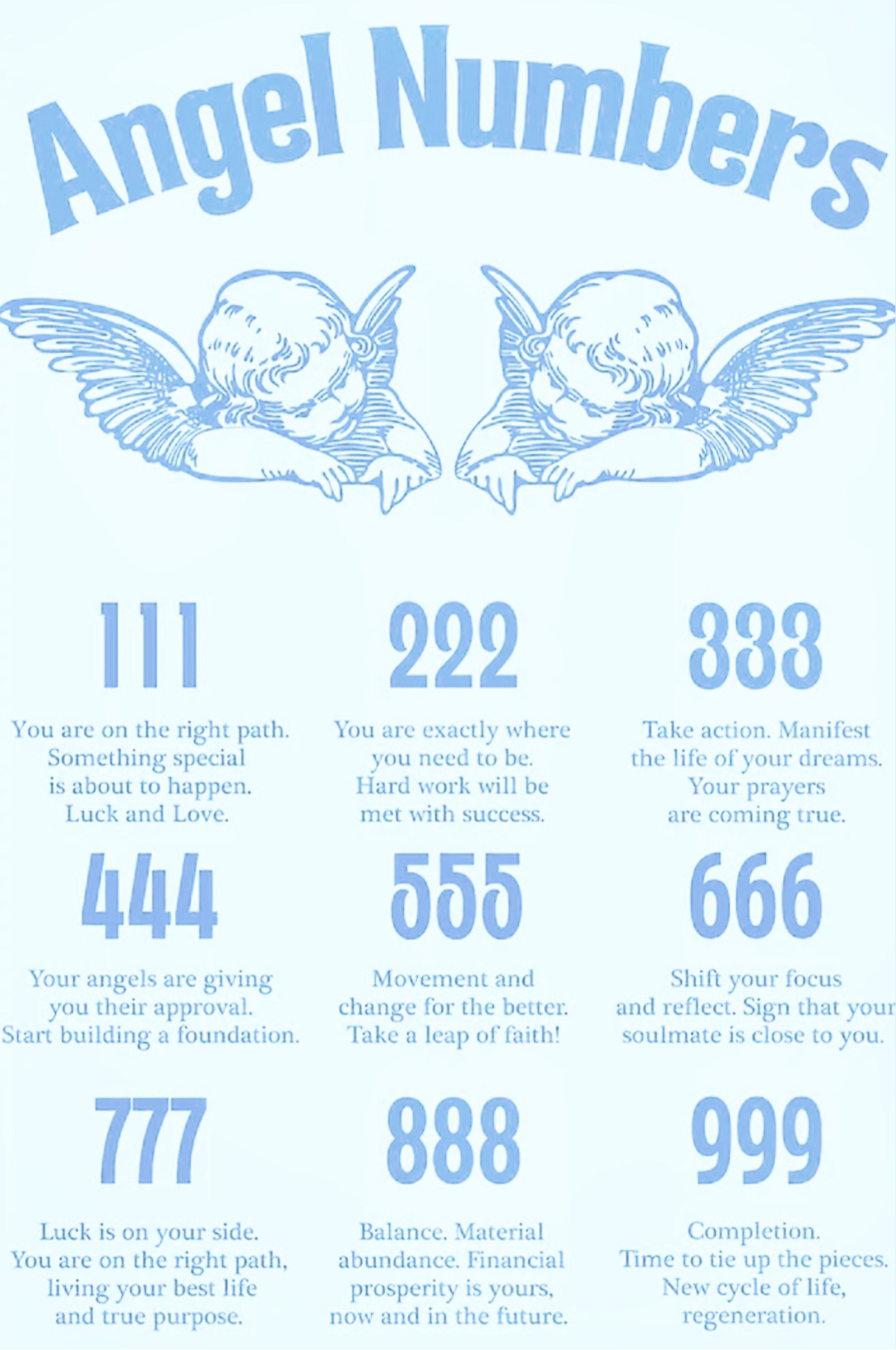 angel number plate